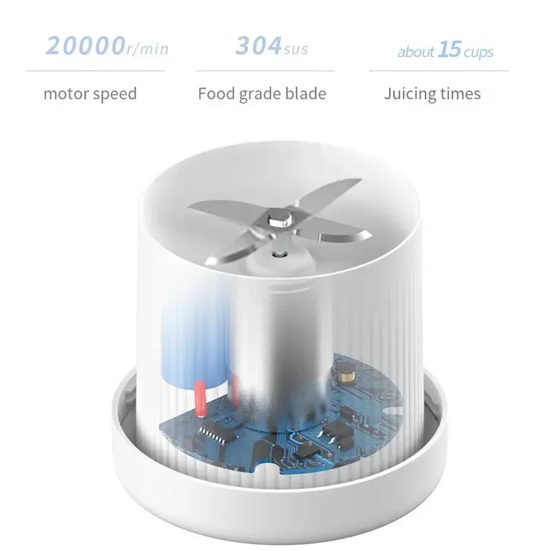 FreshJuice™ - Portable Smoothie Maker