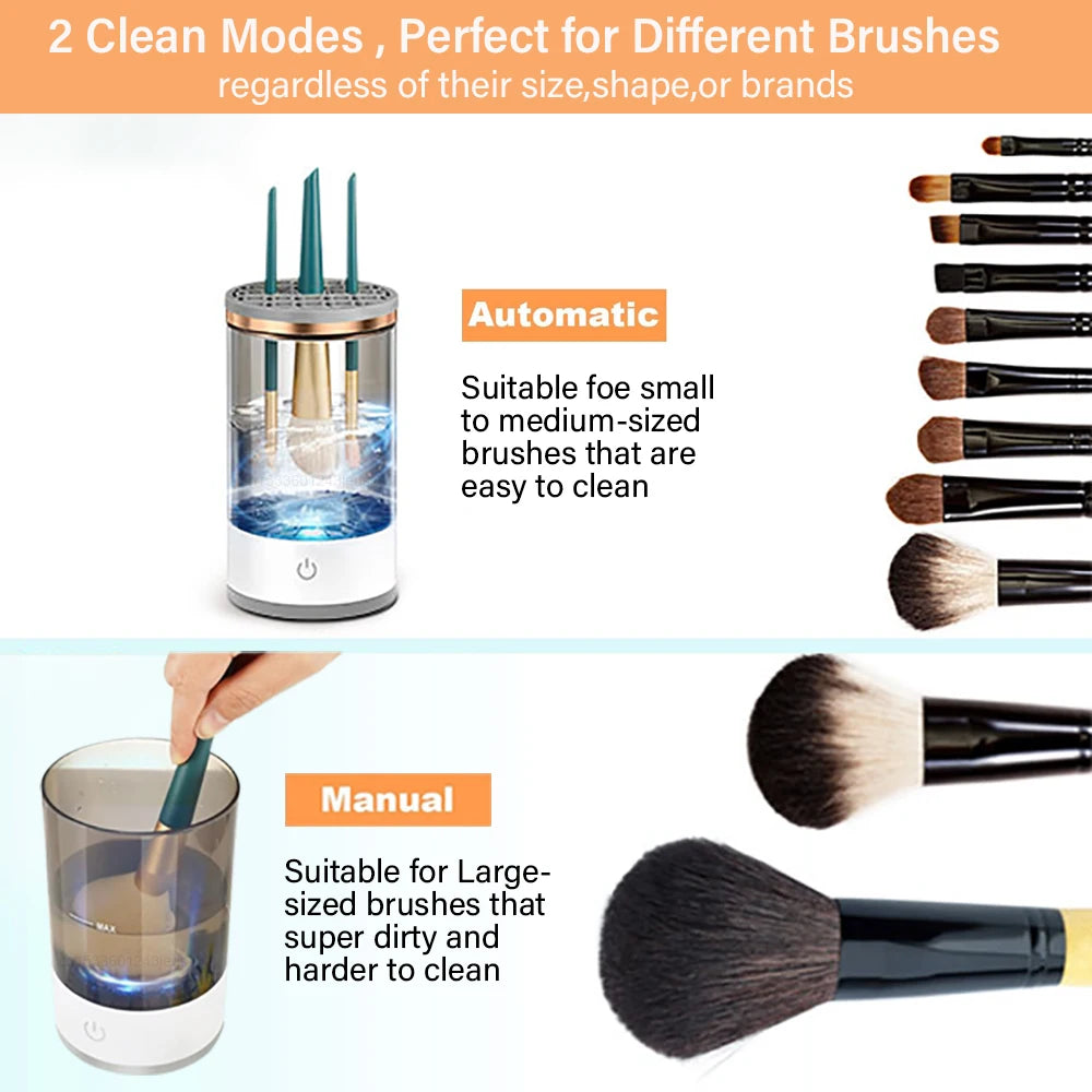 SwiftBrush Pro™ - Makeup Brush Cleaner